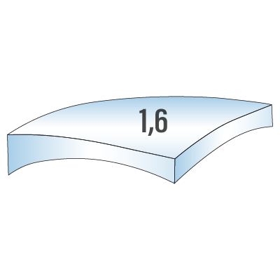 Lens Index 1.6