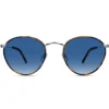 OXFORD SB-47 with Gradient Blue 80-20%